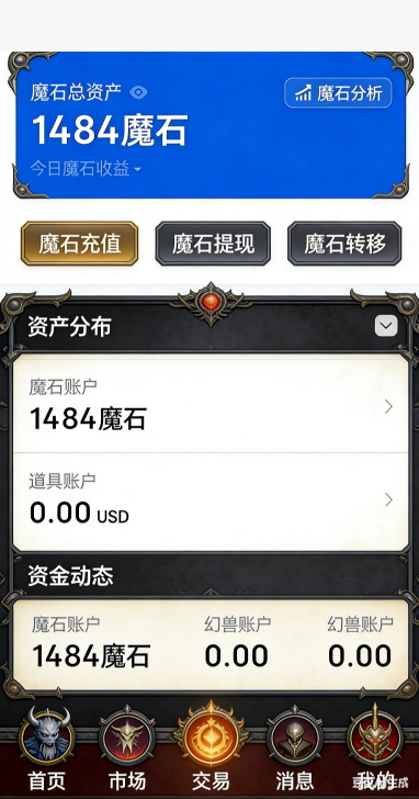 野外世界BOSS刷新